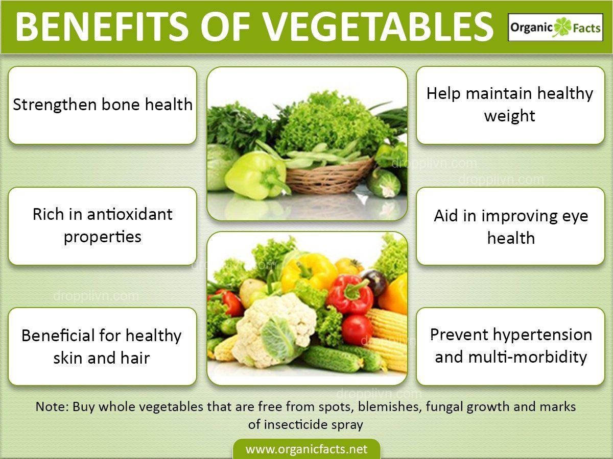 The benefits of eating healthy