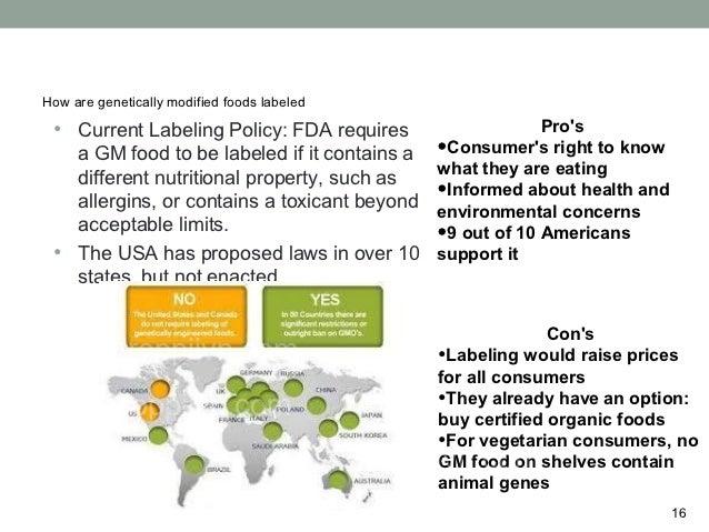 The pros and cons of genetic modification for nutritional food production